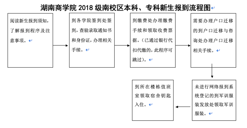 DCCF0E16-0CE0-4672-BFFD-9E073760846A.png