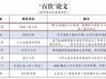 我校在2025年高校思想政治工作优秀文章征集活动中入选“百佳”论文