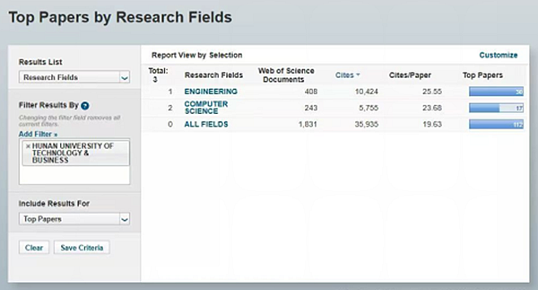 c96b7381129443279803cfc68442094f